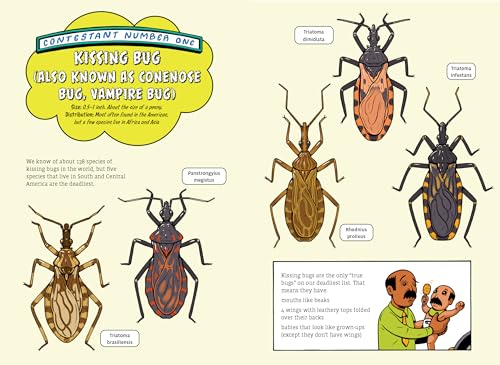 The Deadliest: Insect