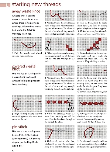 Hardanger Filling Stitches: A step-by-step handbook
