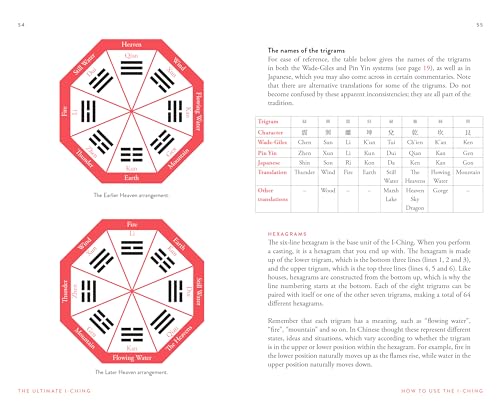 The Ultimate I Ching: An Illustrated Step-by-Step Guide to the Book of Changes
