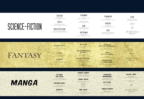 Gastronogeek The Book of Potions