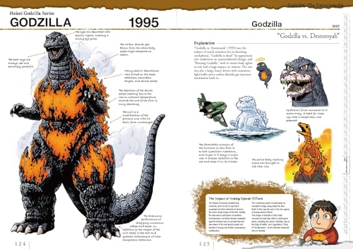 Godzilla: The Encyclopedia: Shinji Nishikawa Unravels the Depths of Godzilla