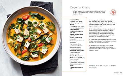 The Essential Vegan Keto Cookbook: 65 Healthy & Delicious Plant-Based Ketogenic Recipes: A Keto Diet Cookbook