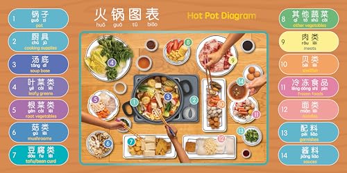 It's Time for Hot Pot - Simplified: A Bilingual Book in English and Mandarin with Simplified Characters and Pinyin (Bitty Bao)