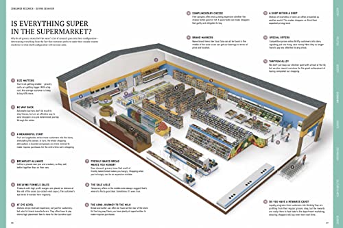 The World Explained in 264 Infographics