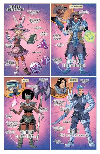 Tiny Tina's Wonderlands: Land of the Giants