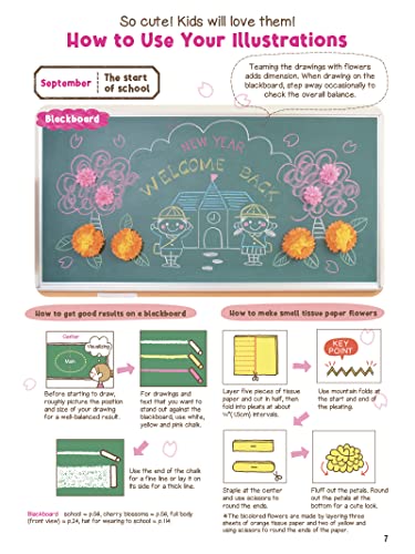 How to Draw Cute Doodles and Illustrations: A Step-by-Step Beginner's Guide [With Over 1000 Illustrations]