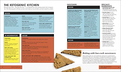 Keto in an Instant: 100 Ketogenic Recipes for Your Instant Pot