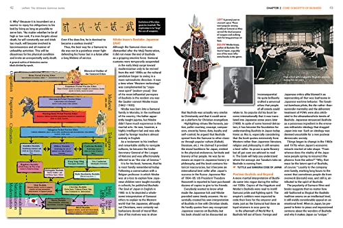 An Insider's Guide to the Japanese Martial Arts: A New Look at Japan's Fighting Traditions