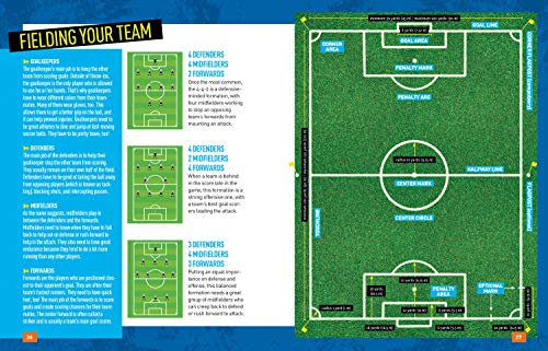 Absolute Expert: Soccer: All the Latest Facts from the Field