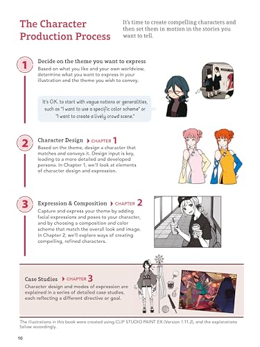 Manga Character Design: Faces, Fashions, Hairstyles and More! (With Over 800 Illustrations)