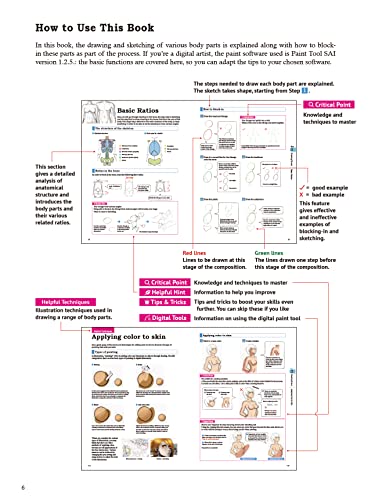 How to Create Manga: Drawing the Human Body: The Ultimate Bible for Beginning Artists (With Over 1,500 Illustrations) (How to Create Manga Guides)