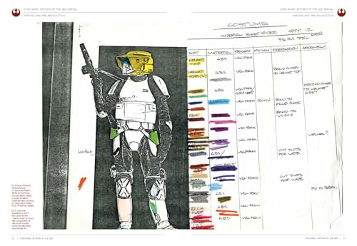 Star Wars: The Return of The Jedi 40th Anniversary Special Edition