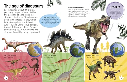Sticker Encyclopedia Dinosaurs (Sticker Encyclopedias)