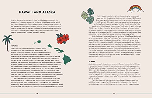 Notable Native People: 50 Indigenous Leaders, Dreamers, and Changemakers from Past and Present
