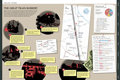 The World Explained in 264 Infographics
