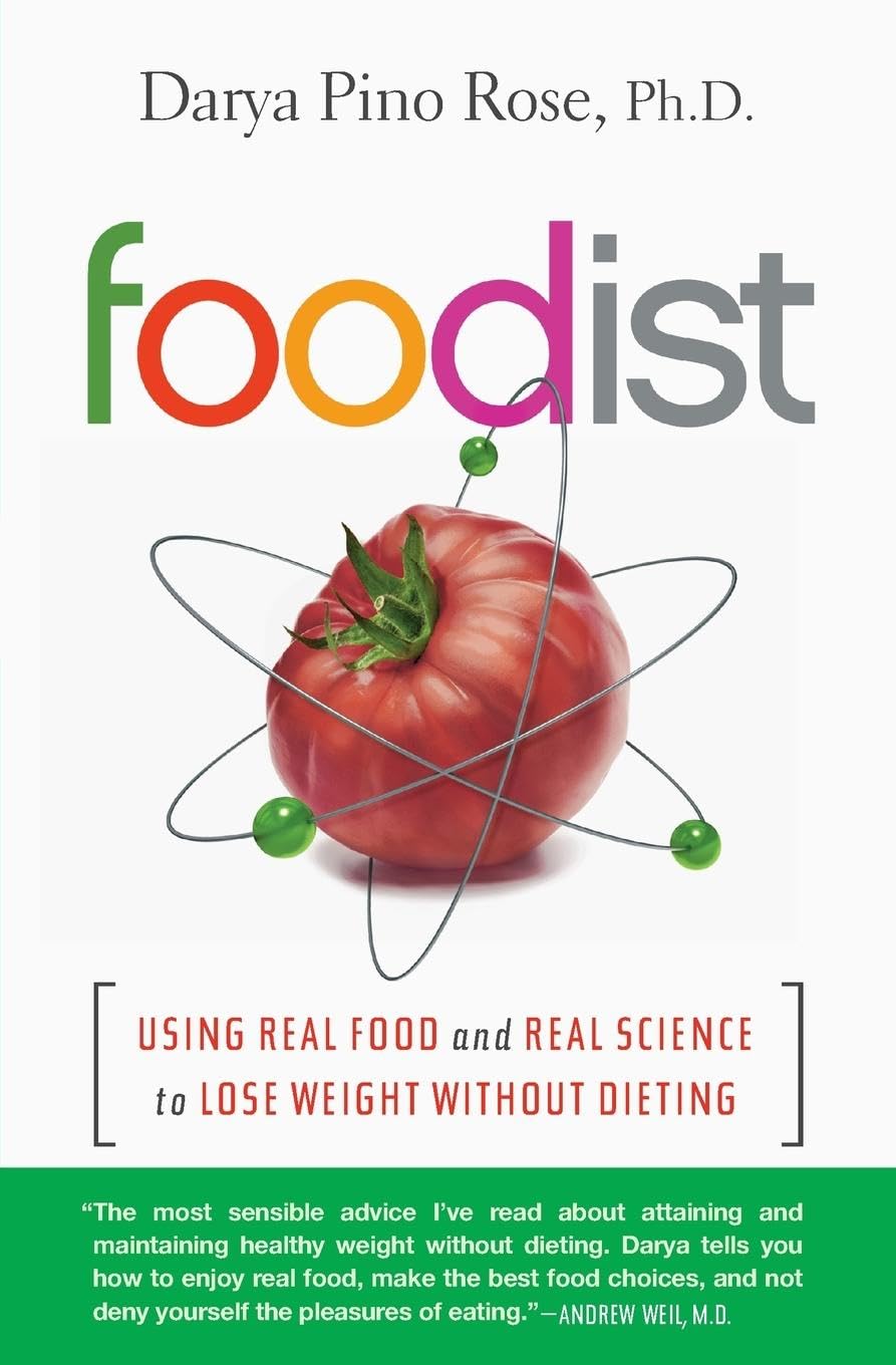 FOODIST