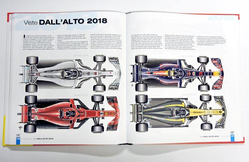 Formula 1 Technical Analysis 2016-2018