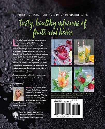 H2Oh!: Infused Waters for Health and Hydration