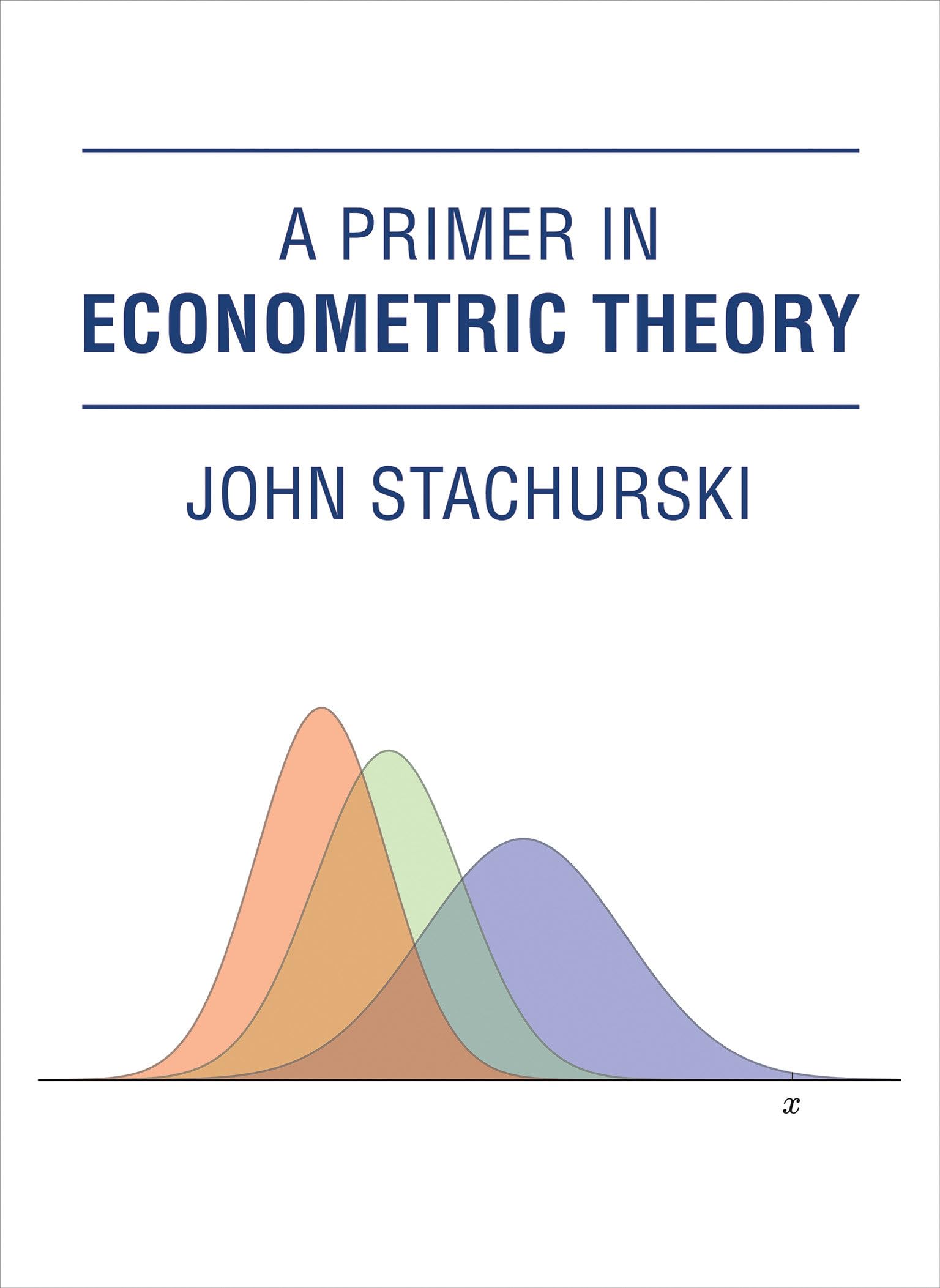 A Primer in Econometric Theory (Mit Press)