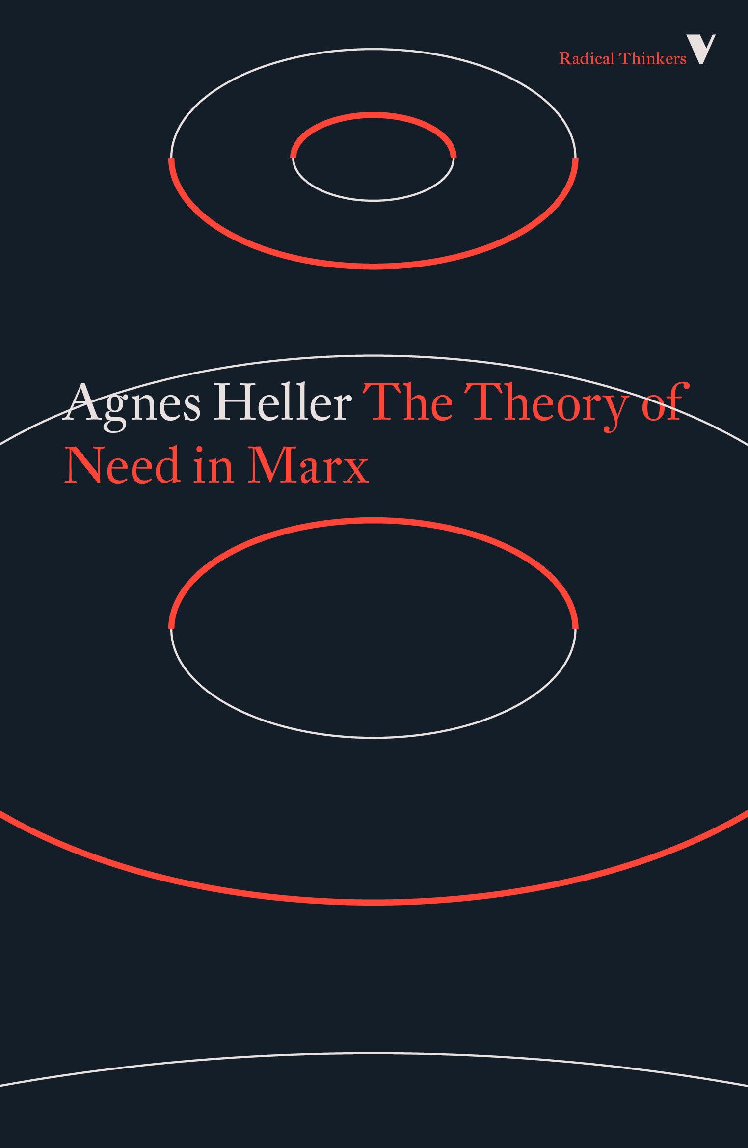 The Theory of Need in Marx (Radical Thinkers)