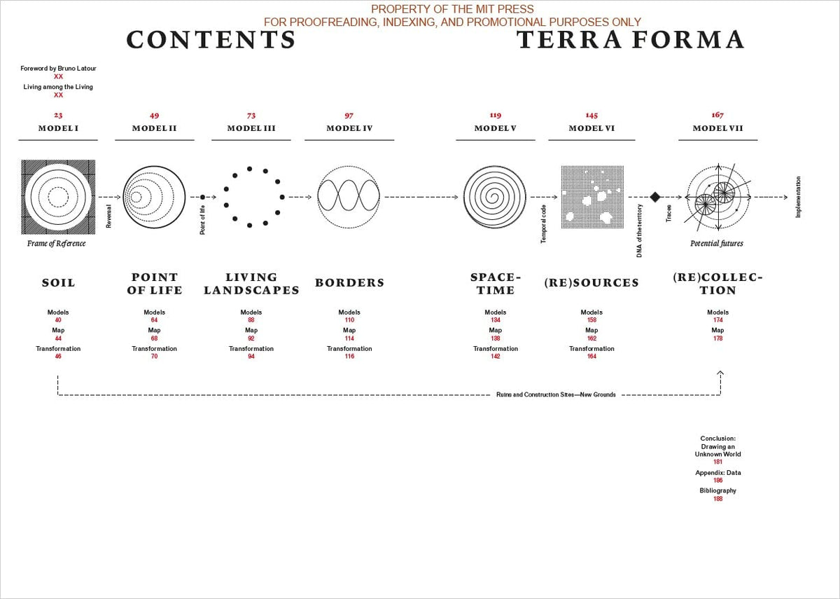 Terra Forma: A Book of Speculative Maps
