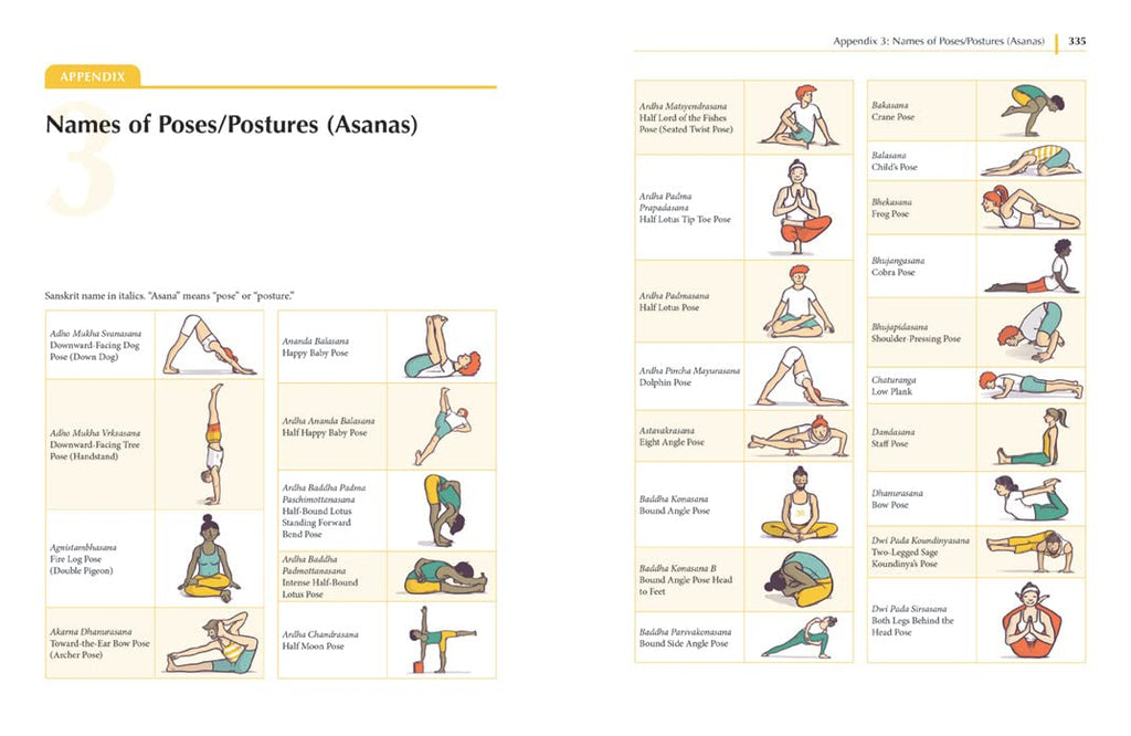 Yoga Anatomy Made Simple: Your Illustrated Guide to Form, Function, and Posture Groups