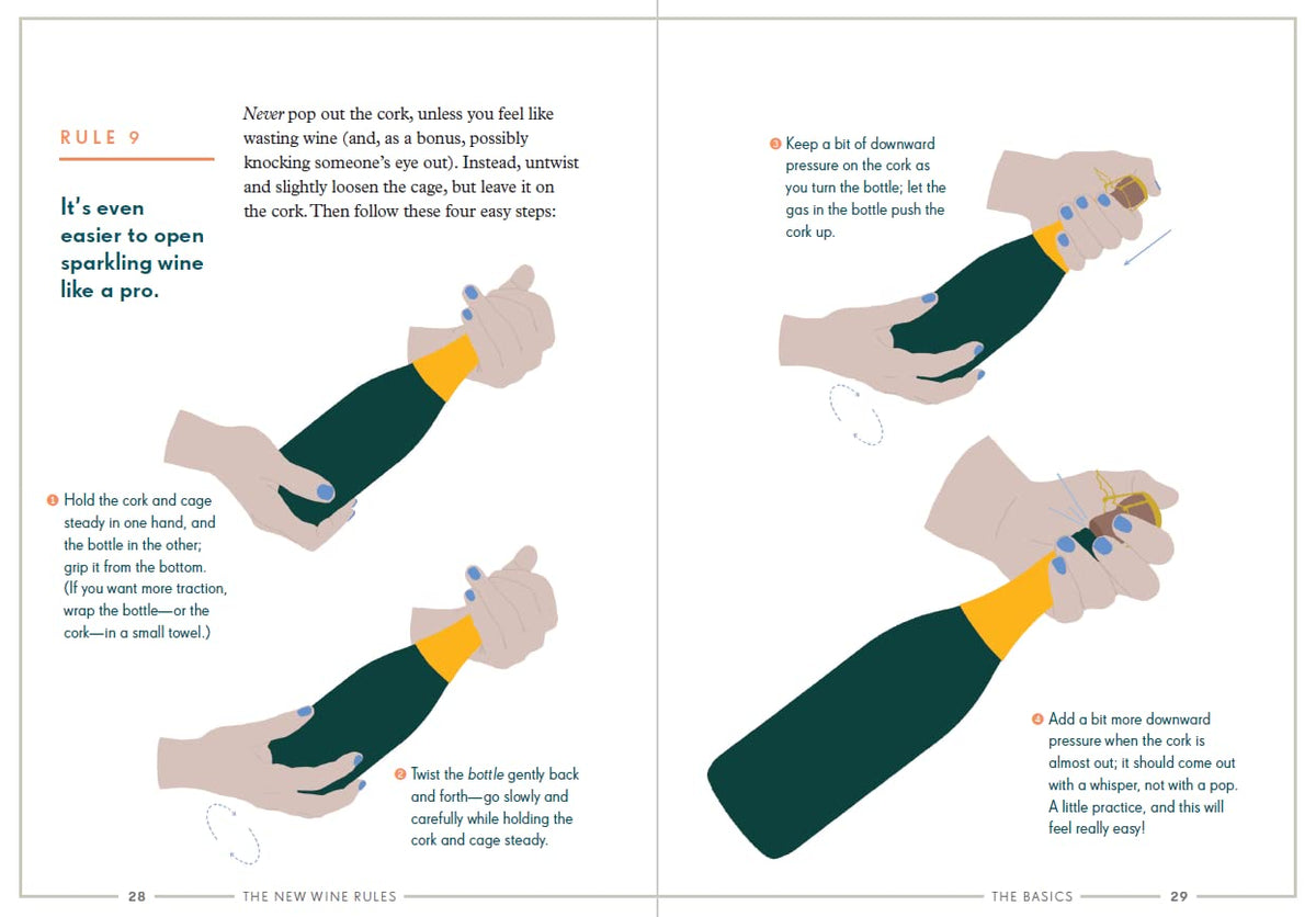 The New Wine Rules: A Genuinely Helpful Guide to Everything You Need to Know