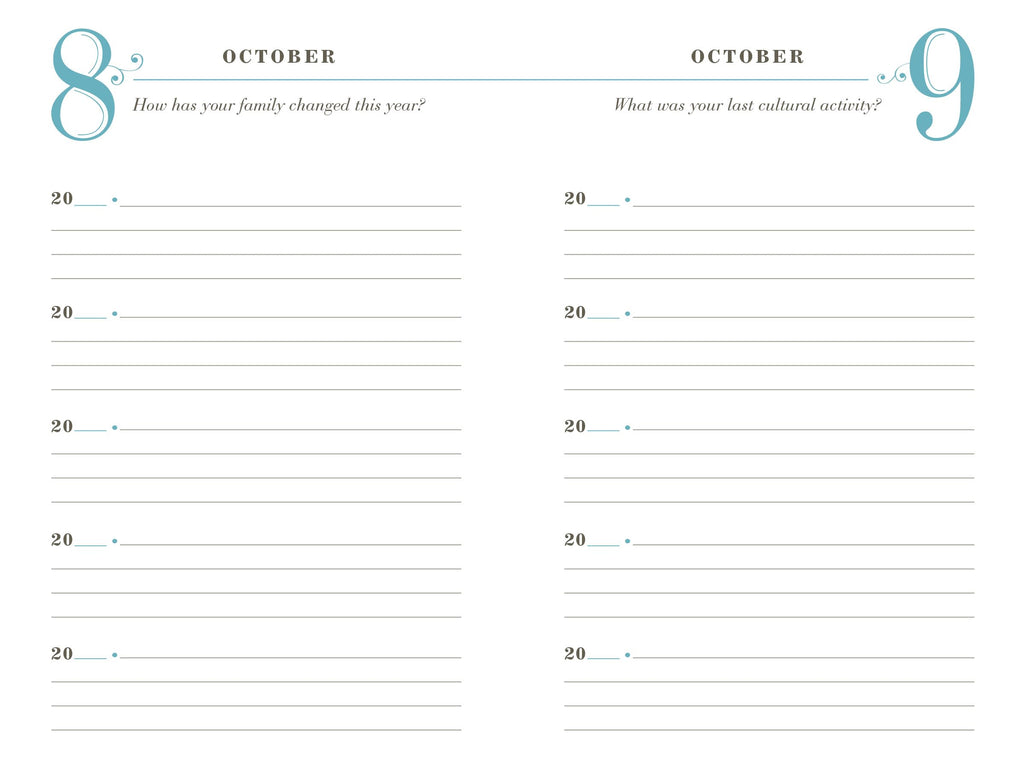 Q&A a Day for Moms: A 5-Year Journal
