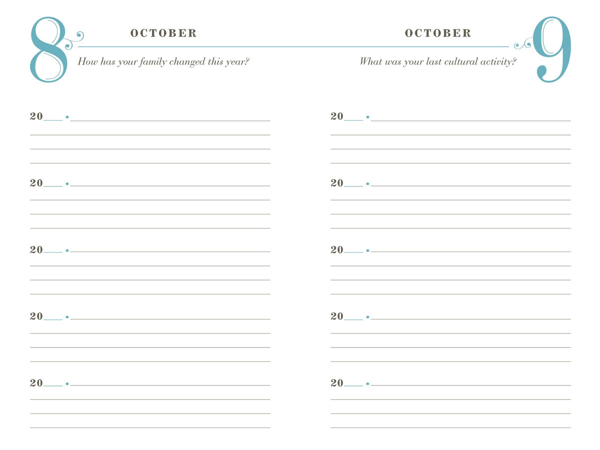 Q&A a Day for Moms: A 5-Year Journal