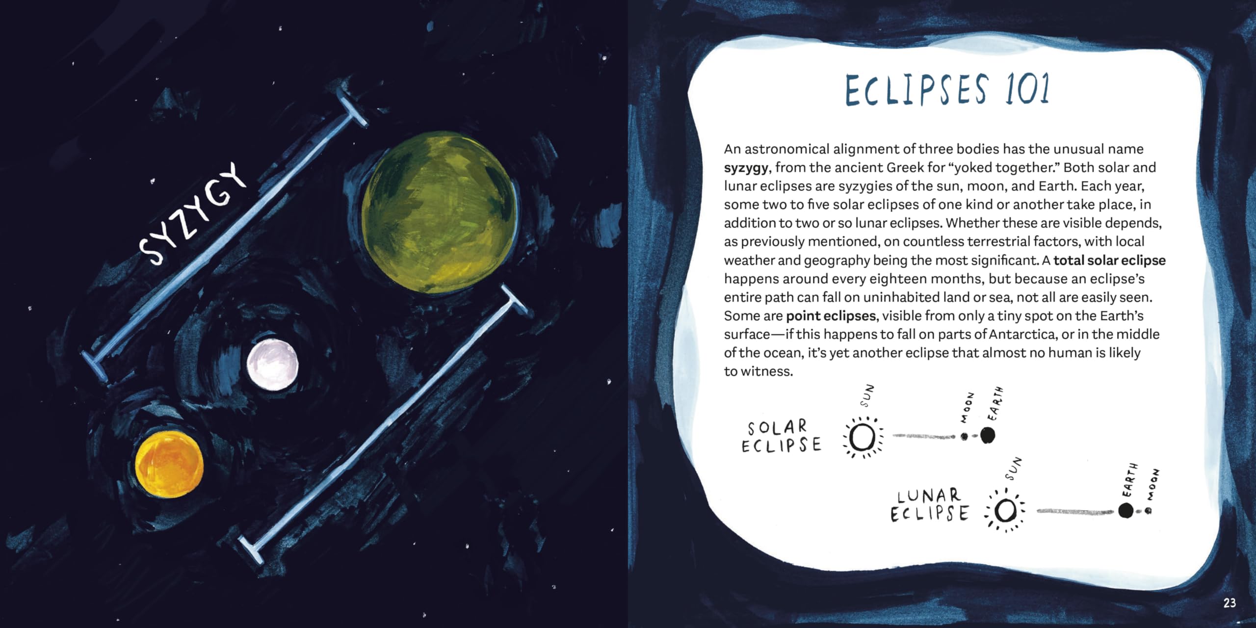 Eclipse: Our Sky's Most Dazzling Phenomenon