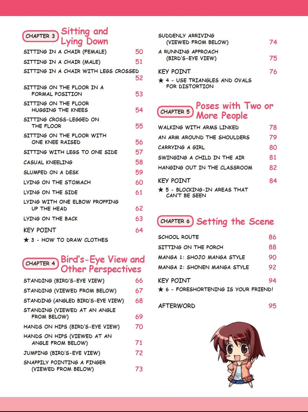 Drawing Basic Manga Characters: The Complete Guide for Beginners (The Easy 1-2-3 Method for Beginners)