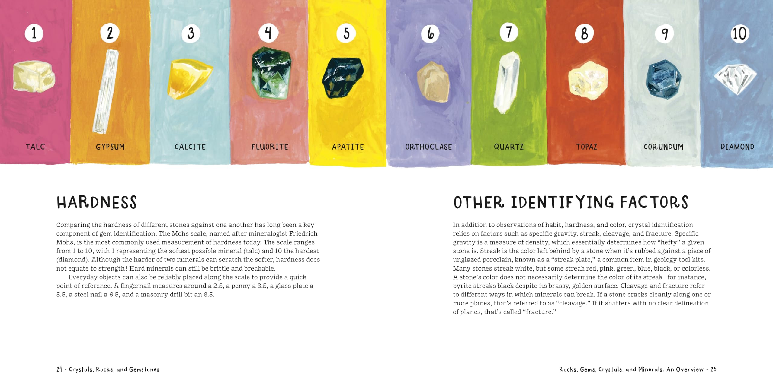 Crystals, Rocks, and Gemstones: Exploring Earth's Treasures