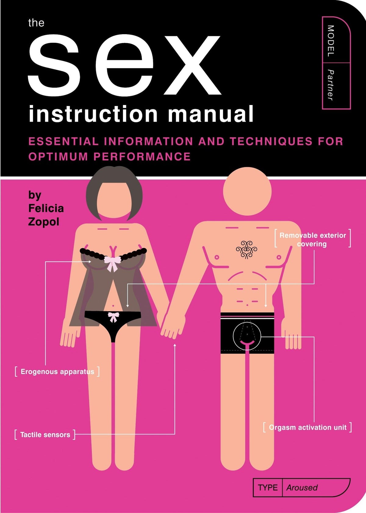 The Sex Instruction Manual: Essential Information and Techniques for Optimum Performance (Owner's and Instruction Manual)