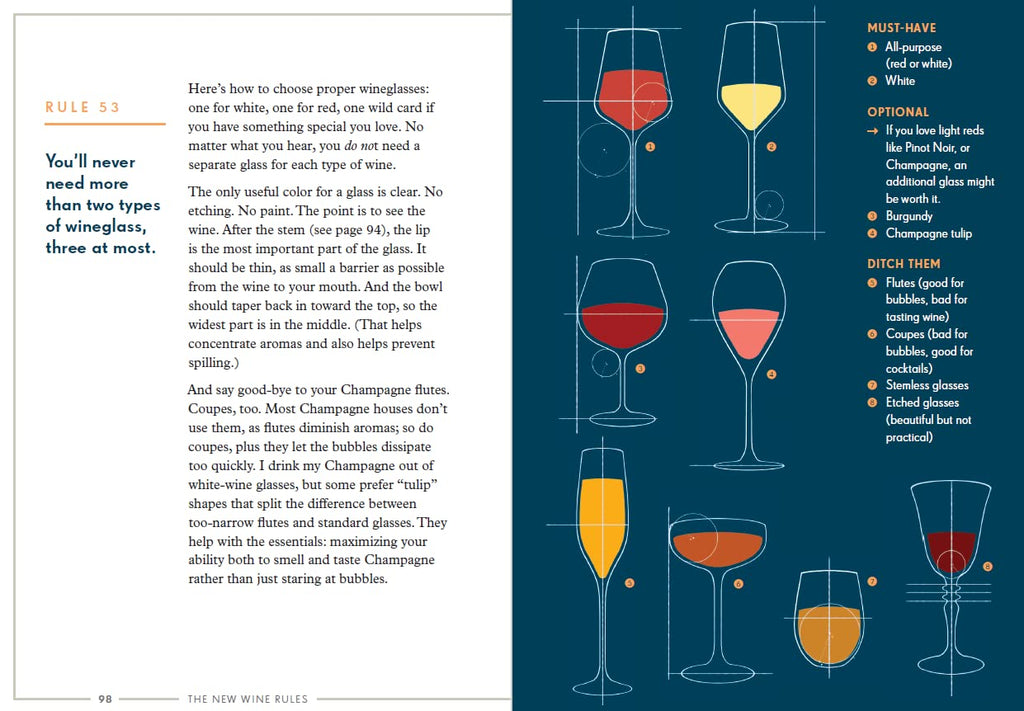 The New Wine Rules: A Genuinely Helpful Guide to Everything You Need to Know
