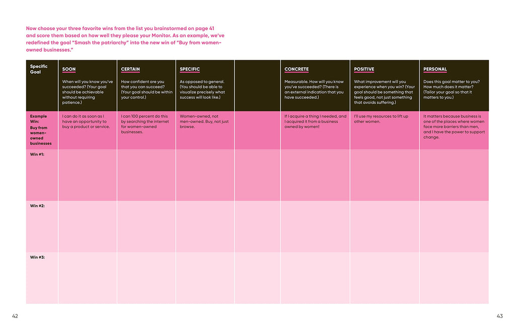 The Burnout Workbook: Advice and Exercises to Help You Unlock the Stress Cycle