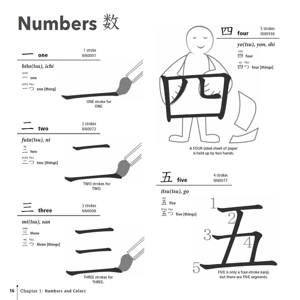 Japanese Kanji Made Easy: (JLPT Levels N5 - N2) Learn 1,000 Kanji and Kana the Fun and Easy Way (Online Audio Download Included)