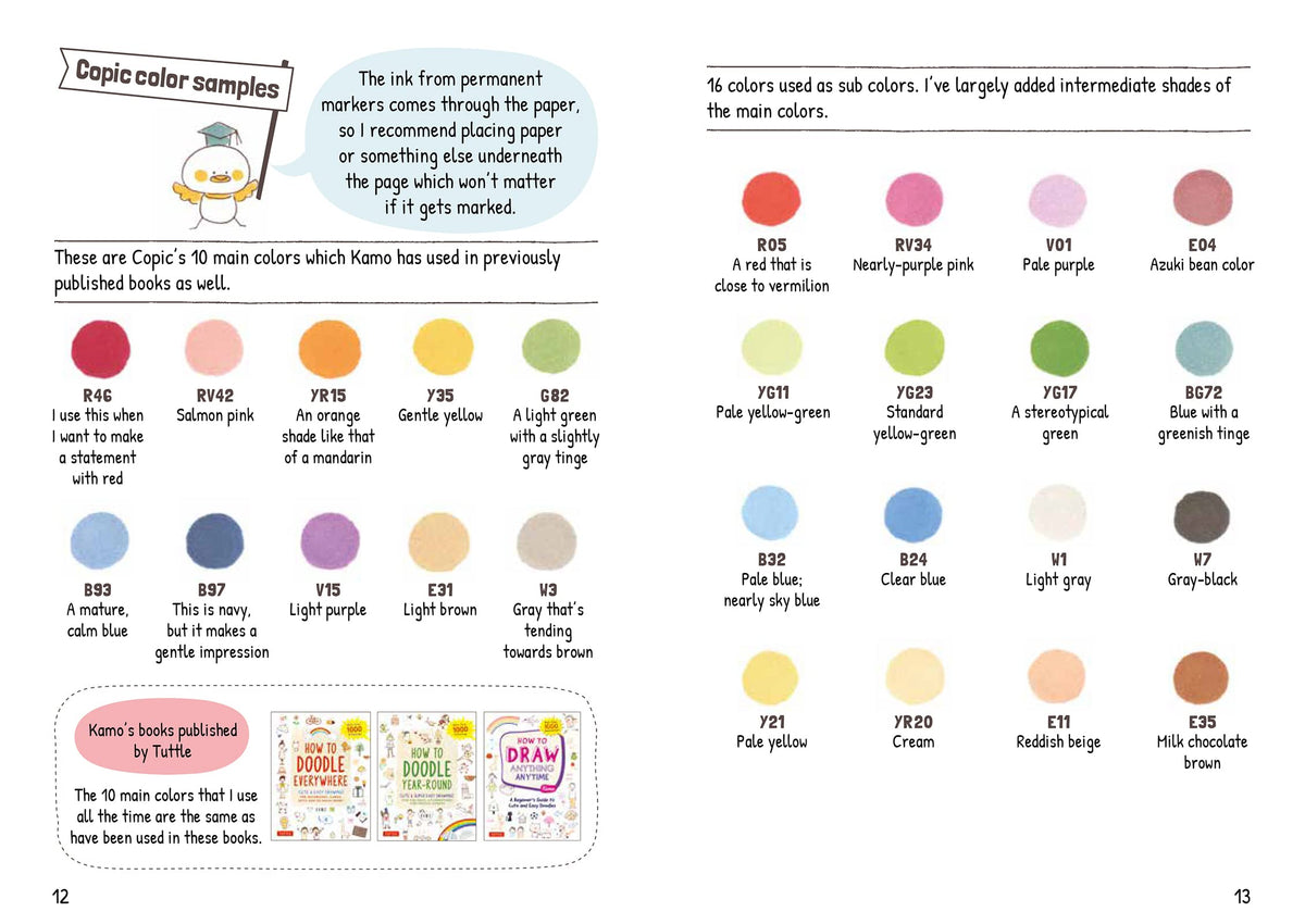 How to Doodle: The Complete Guide (With Over 2000 Drawings)