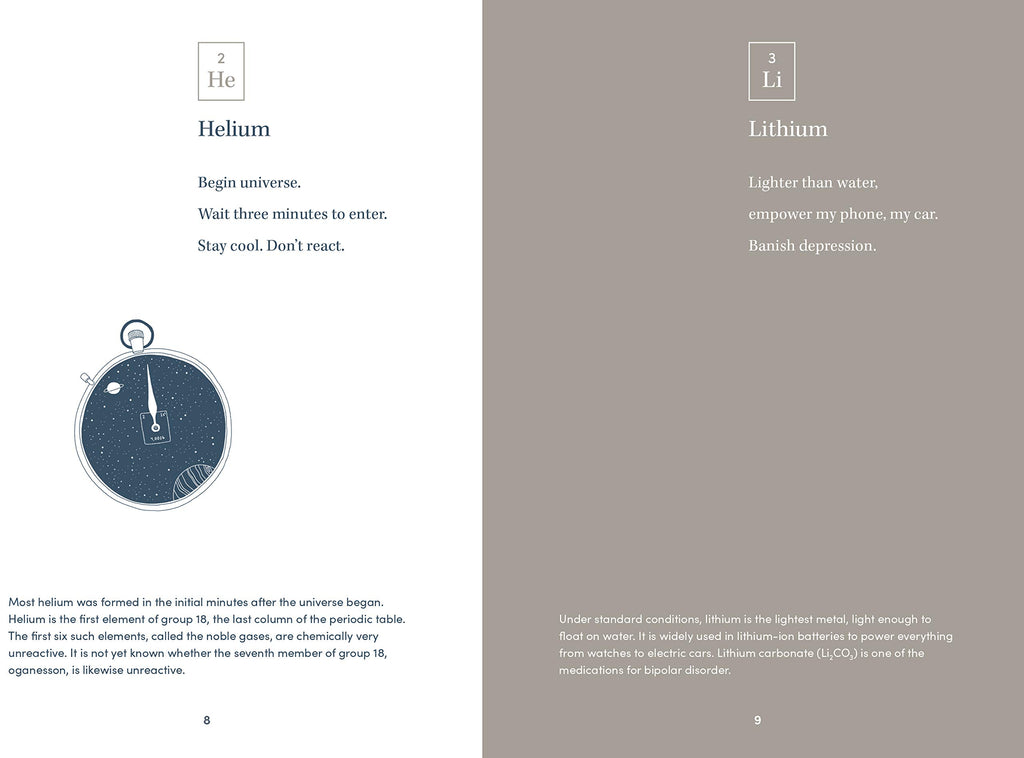 Elemental Haiku: Poems to honor the periodic table, three lines at a time