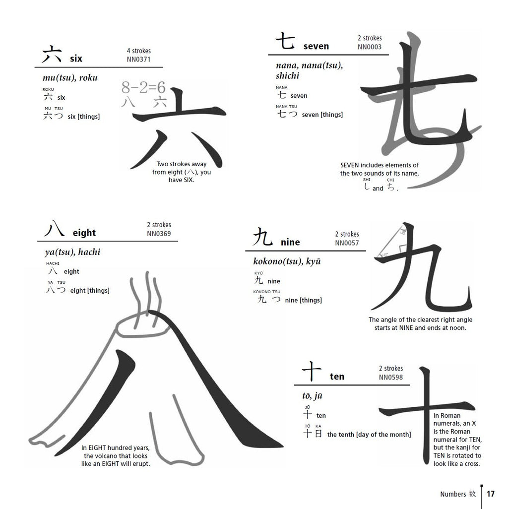 Japanese Kanji Made Easy: (JLPT Levels N5 - N2) Learn 1,000 Kanji and Kana the Fun and Easy Way (Online Audio Download Included)