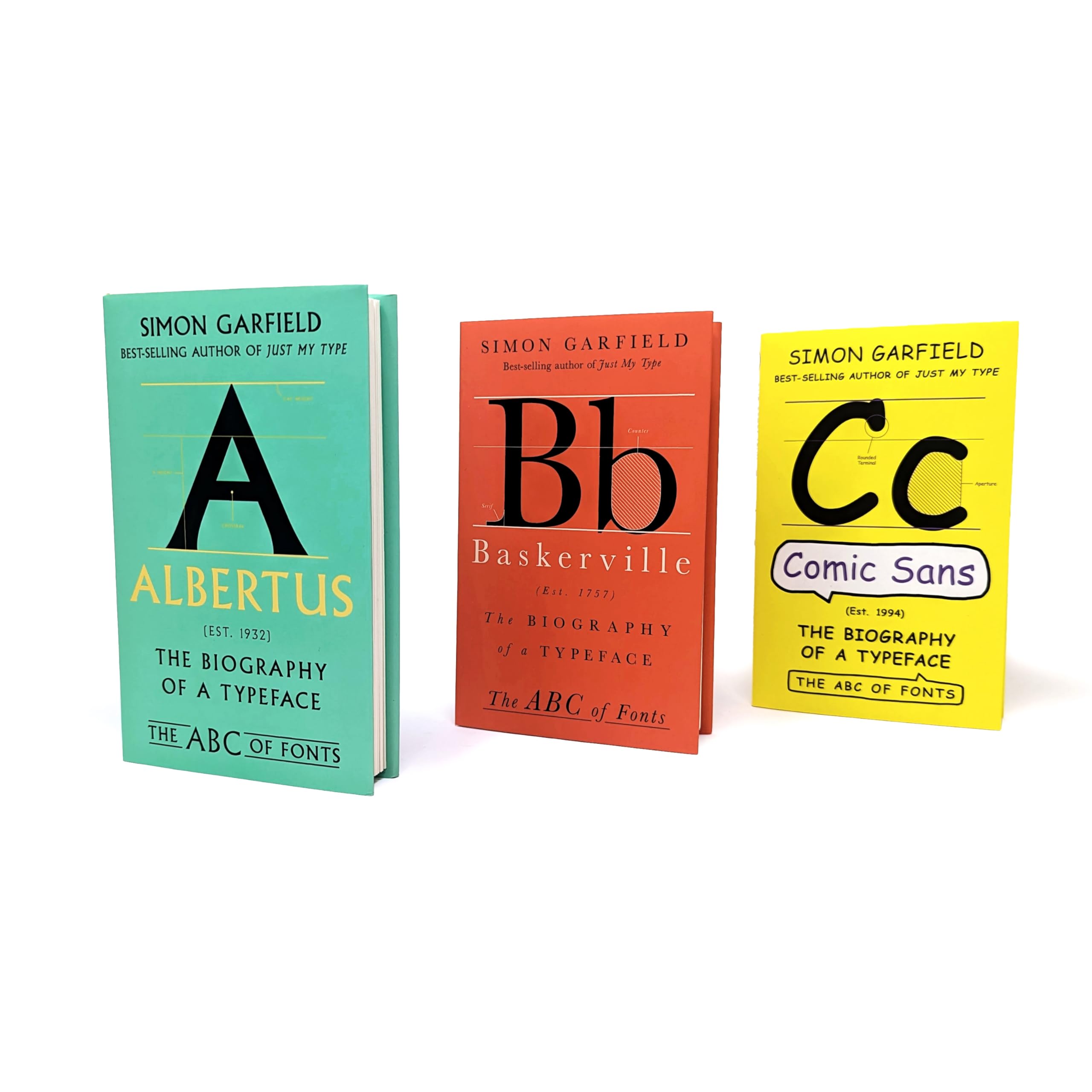 Albertus: The Biography of a Typeface (The ABC of Fonts Series)