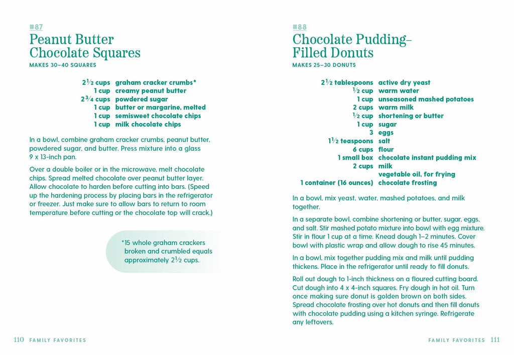 101 Things to Do With Chocolate, new edition (101 Cookbooks)
