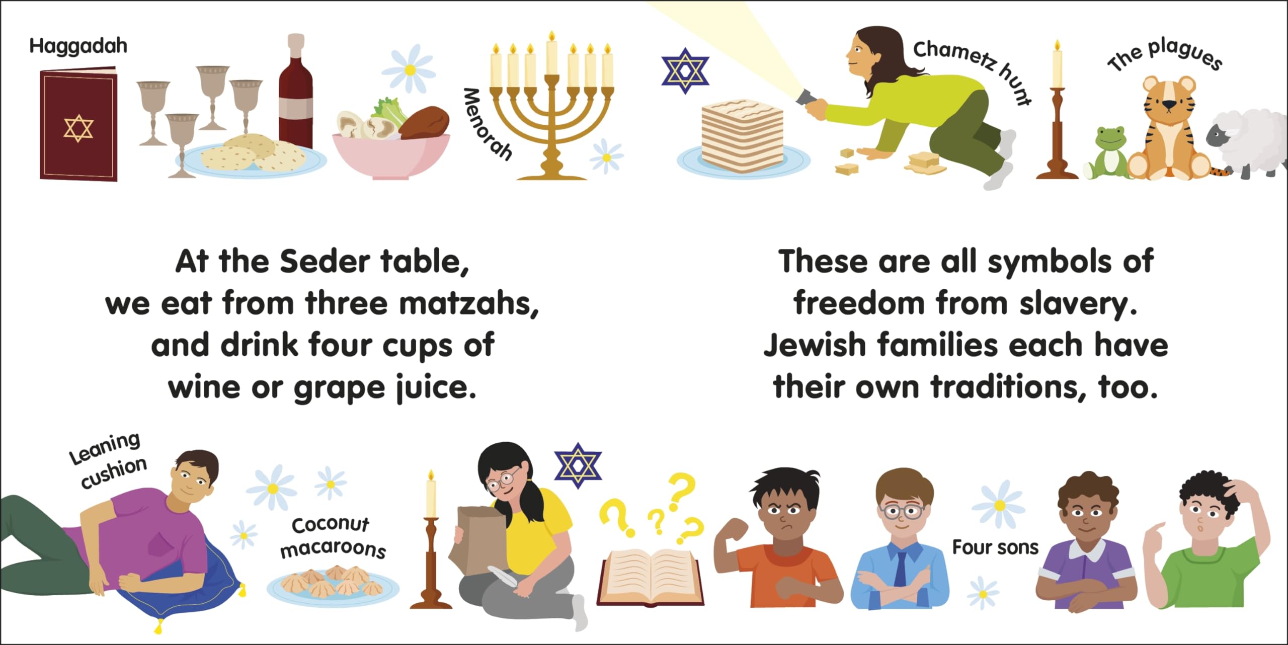 Baby's First Passover (Baby's First Holidays)