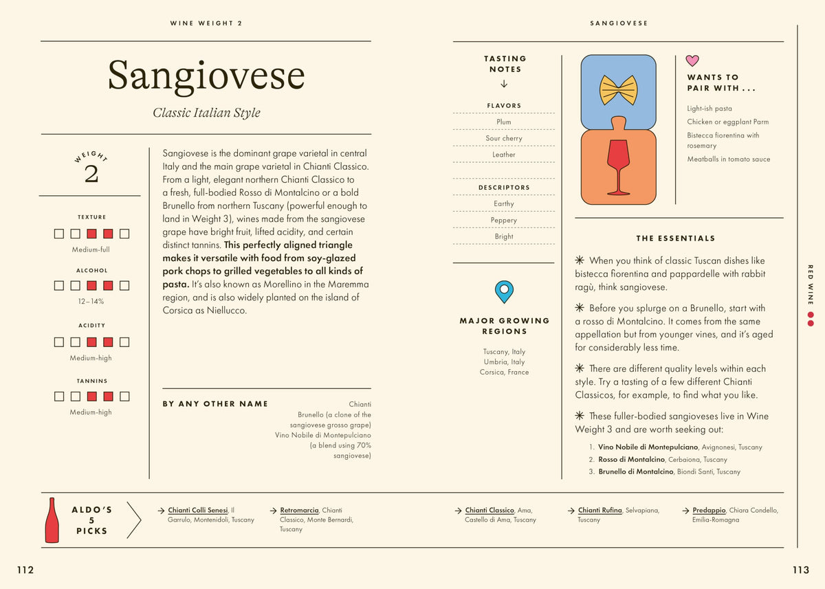 Wine Simple: Perfect Pairings: An Ingenious Guide to Enjoying Wine with Food