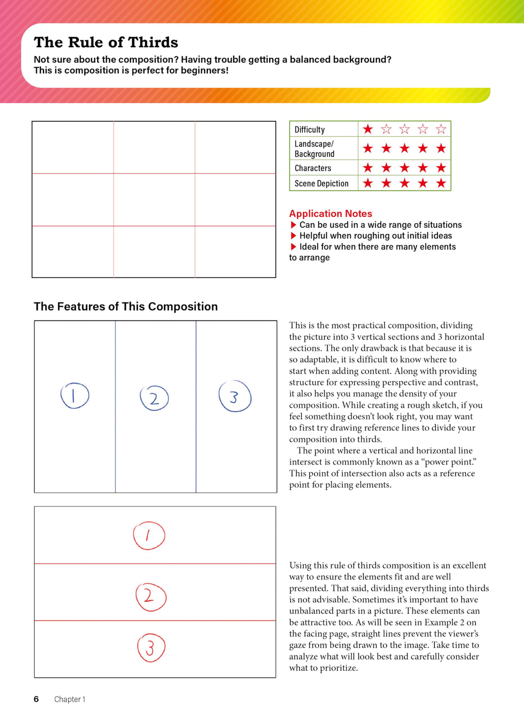 Digital Manga Composition & Perspective: A Guide for Comic Book Artists