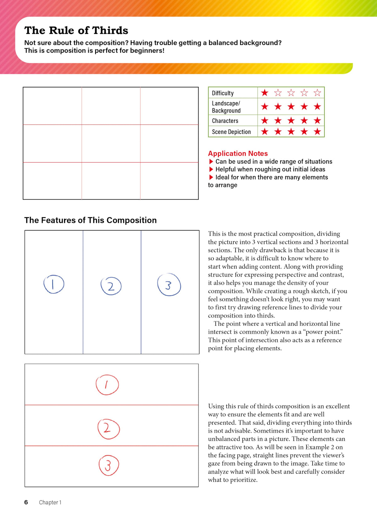 Digital Manga Composition & Perspective: A Guide for Comic Book Artists
