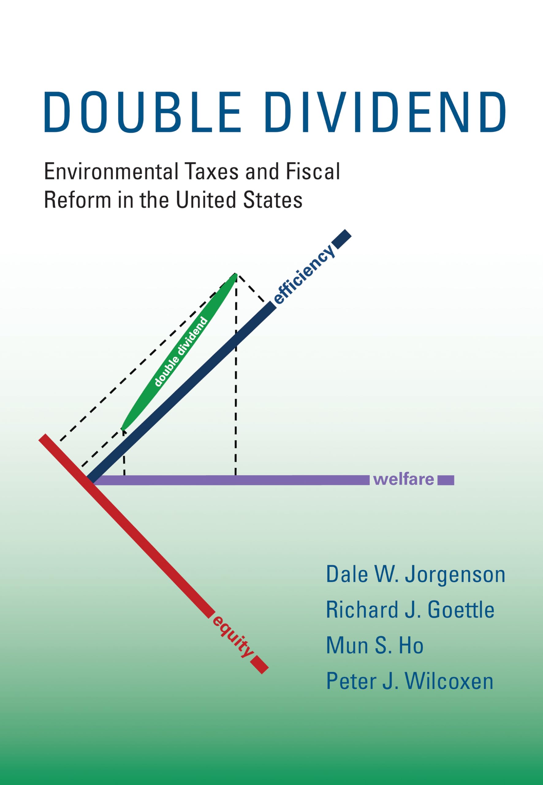 Double Dividend: Environmental Taxes and Fiscal Reform in the United States (Mit Press)