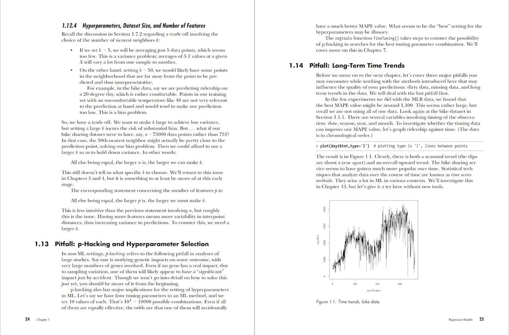 The Art of Machine Learning: A Hands-On Guide to Machine Learning with R