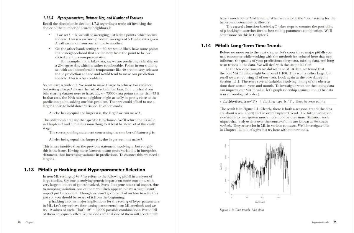 The Art of Machine Learning: A Hands-On Guide to Machine Learning with R