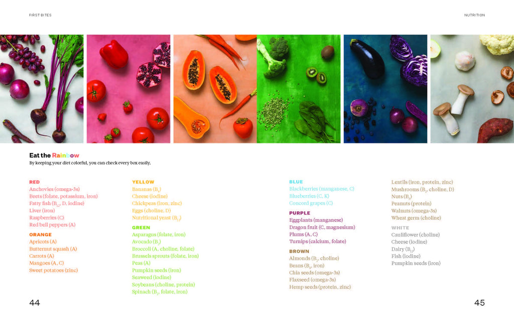 First Bites: A Science-Based Guide to Nutrition for Baby's First 1,000 Days