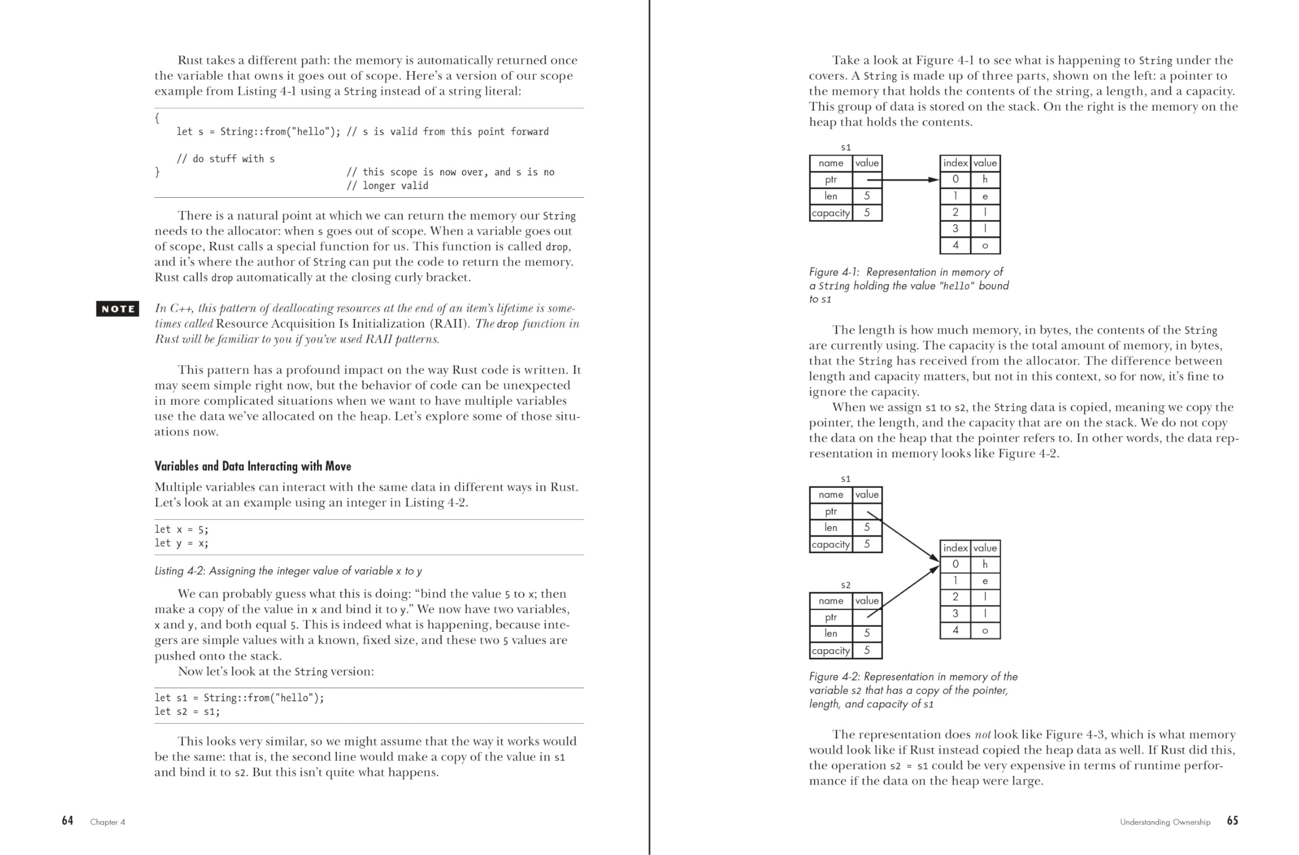 The Rust Programming Language, 2nd Edition